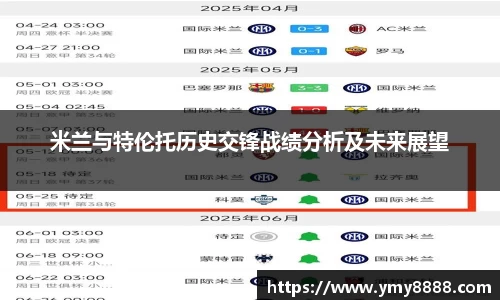 好博体育官网